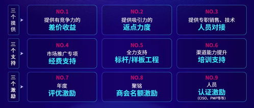 聚勢(shì)同行，耀享未來(lái)——聚銘網(wǎng)絡(luò)2021合作伙伴大會(huì)圓滿落幕